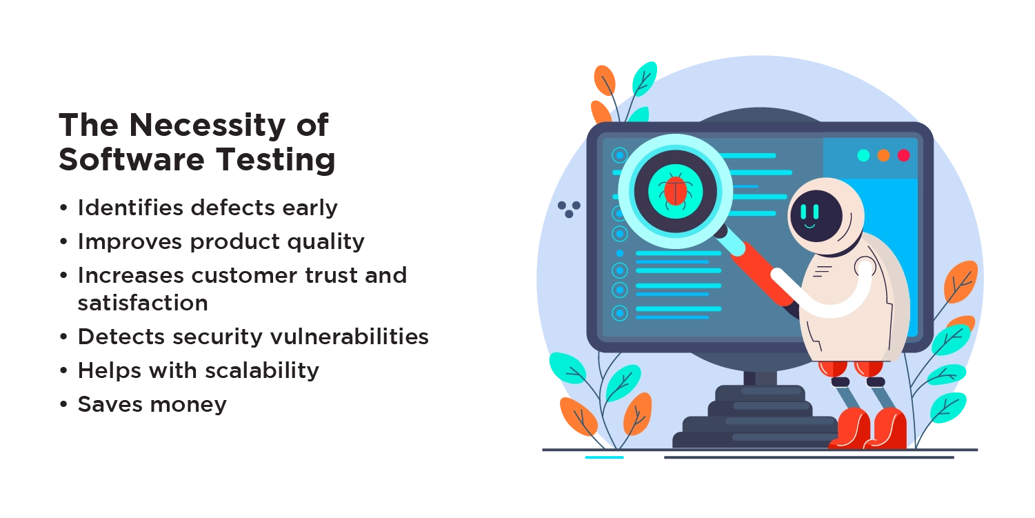 Everything Enterprises Want to Know about Software Testing